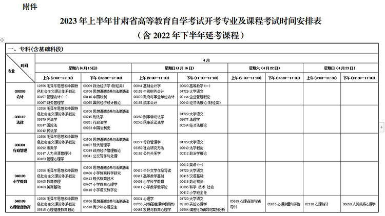 甘肃省2023年上半年自学考试报考简章