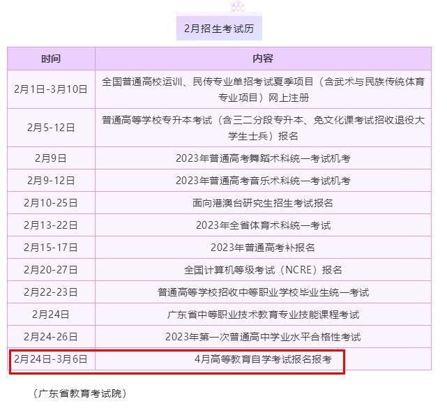 广东省2023年4月自学考试报名时间公布