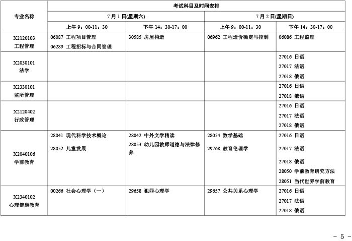 江苏省2023年7月自学考试日程表发布