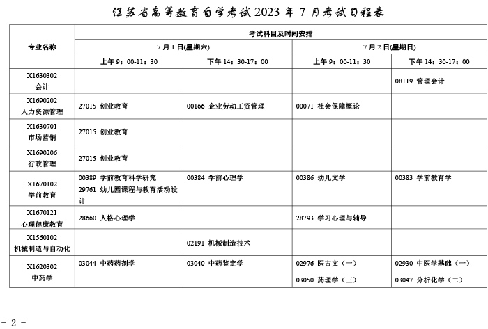 江苏省2023年7月自学考试日程表发布