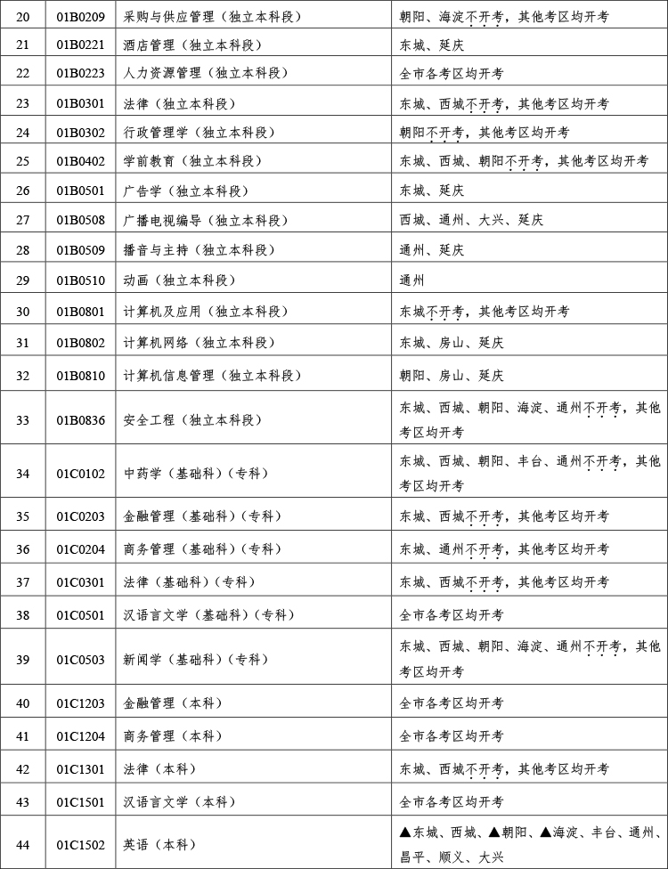 北京市2023年下半年自考笔试课程新生注册报考通知