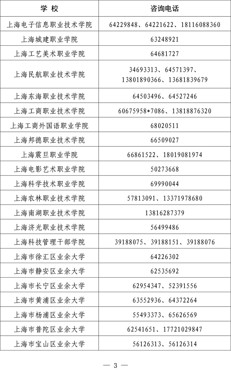 上海市2023年成人高校招生考试报名公告
