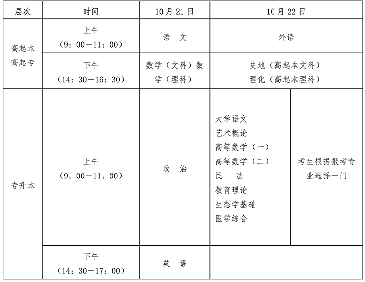 海南省2023年成人高考报名公告