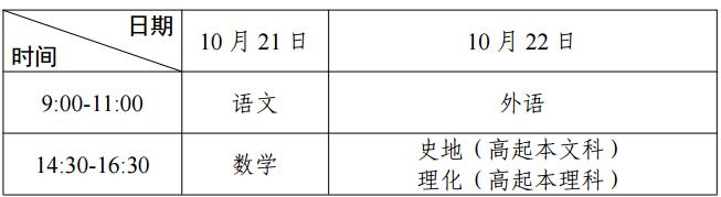 关于做好广东省2023年成人高校考试招生工作的通知