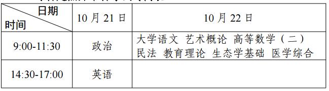 关于做好广东省2023年成人高校考试招生工作的通知