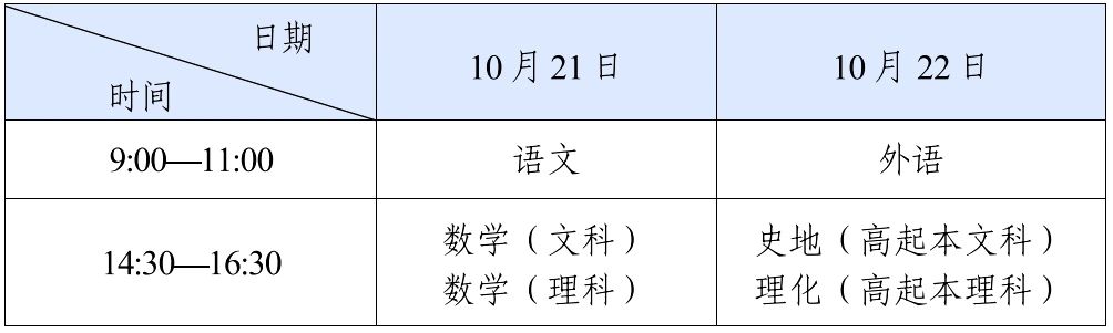 四川省2023年成人高考温馨提示
