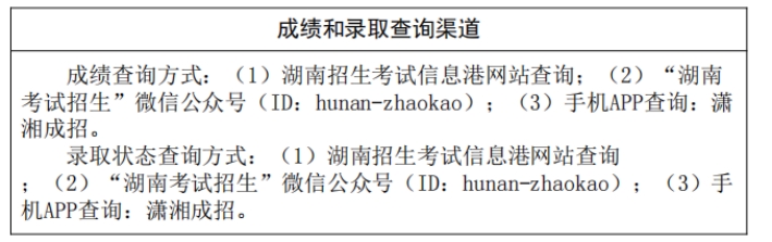 湖南省2023年成人高考成绩查询入口已开通