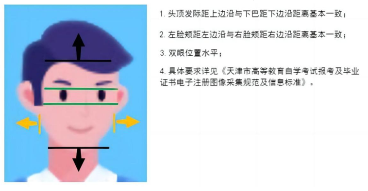 2024年4月天津自学考试报名入口已开通(图3)