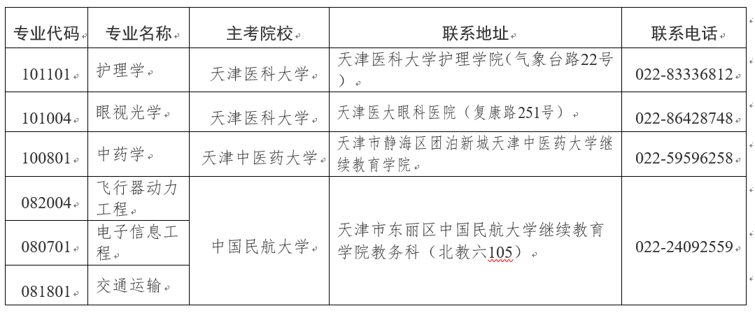2024年4月天津自学考试报名入口已开通(图4)