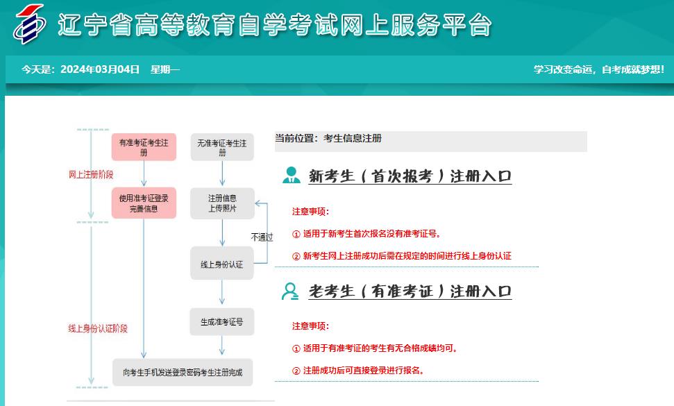 辽宁省2024年4月自考老考生网上注册3月8日截止