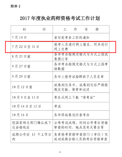 浙江2017年执业药师考试报名时间:7月22-31日