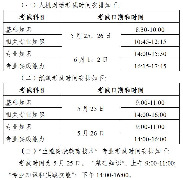 关于浙江省2019年卫生资格考试考务工作安排的通知