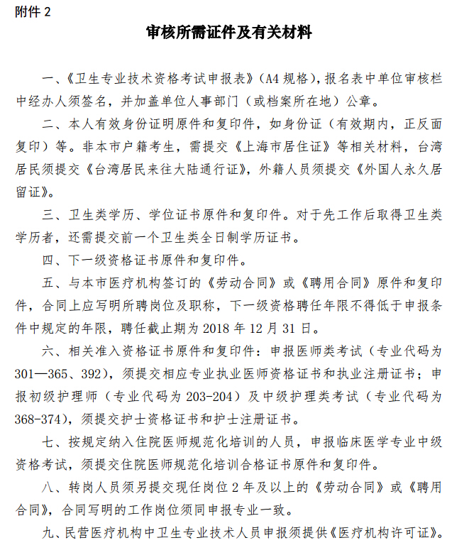 上海2019年卫生资格考试现场确认时间及所需材料