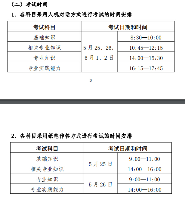 上海2019年初级护师考试时间及具体安排