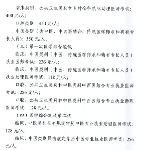 天津考区2019年执业医师考试收费标准已公布
