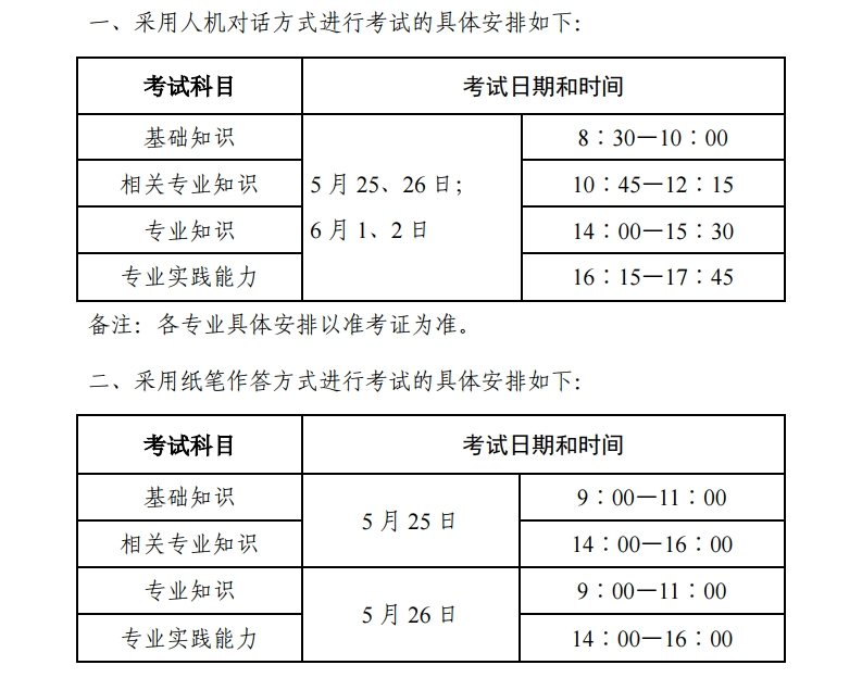 中国卫生人才网2019年卫生资格考试准考证打印入口