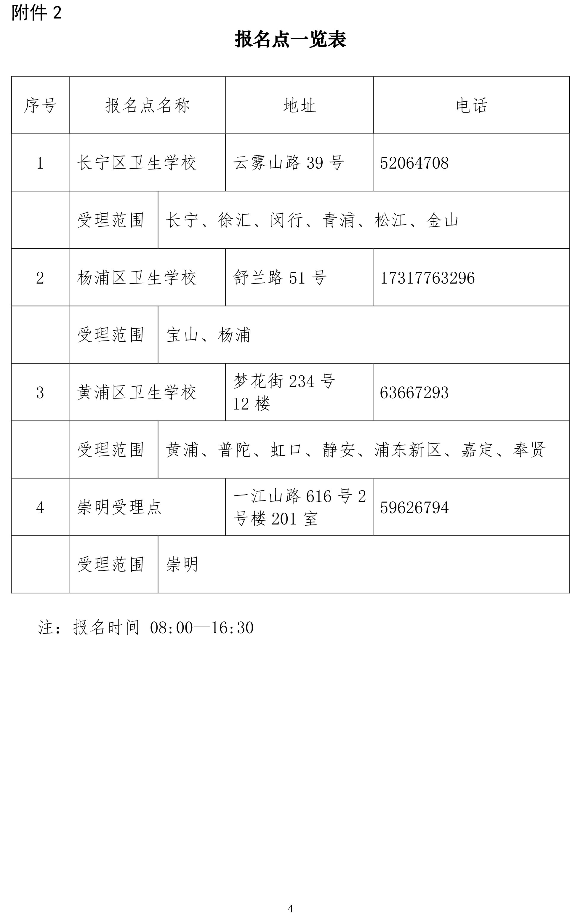 上海市2020年护士考试现场确认时间、地点及材料
