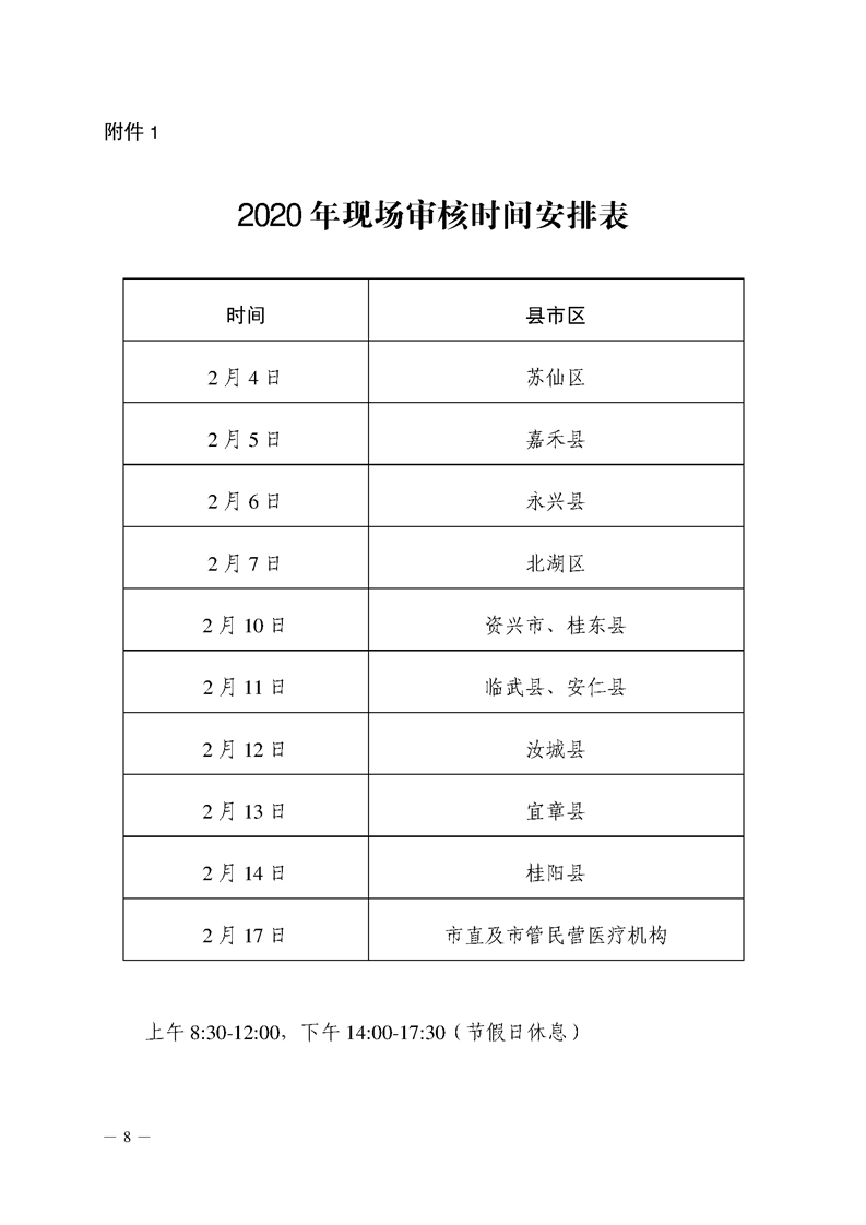 2020年郴州医师资格考试公告