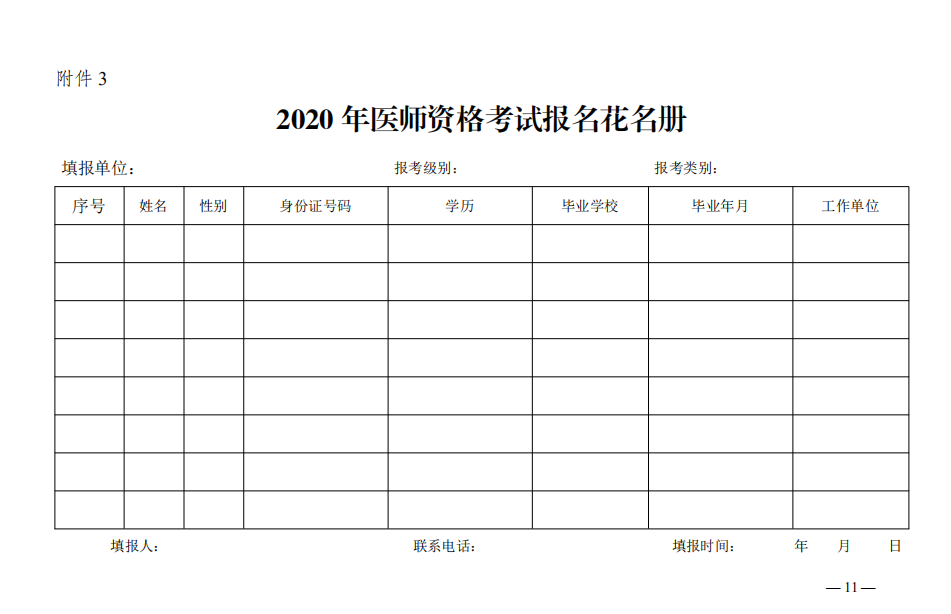 云南楚雄州2020年医师资格考试报名资格审核通知