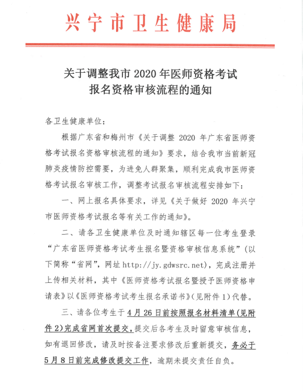 兴宁市2020年医师资格考试报名资格审核流程调整通知