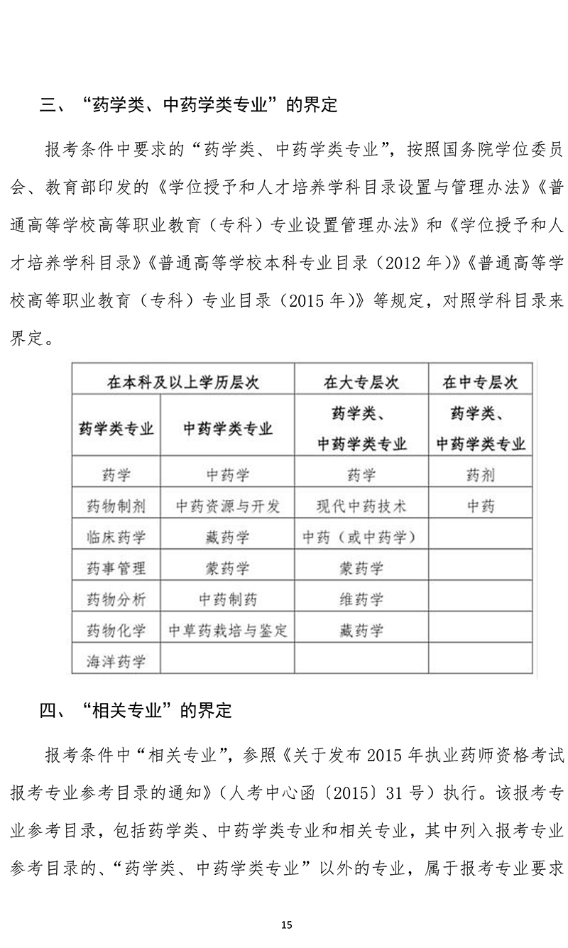 浙江省2020年执业药师考试报名条件已公布