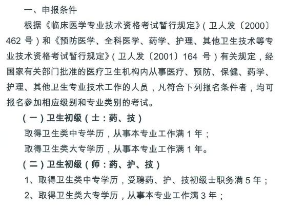 上海市2021年卫生资格考试报名条件