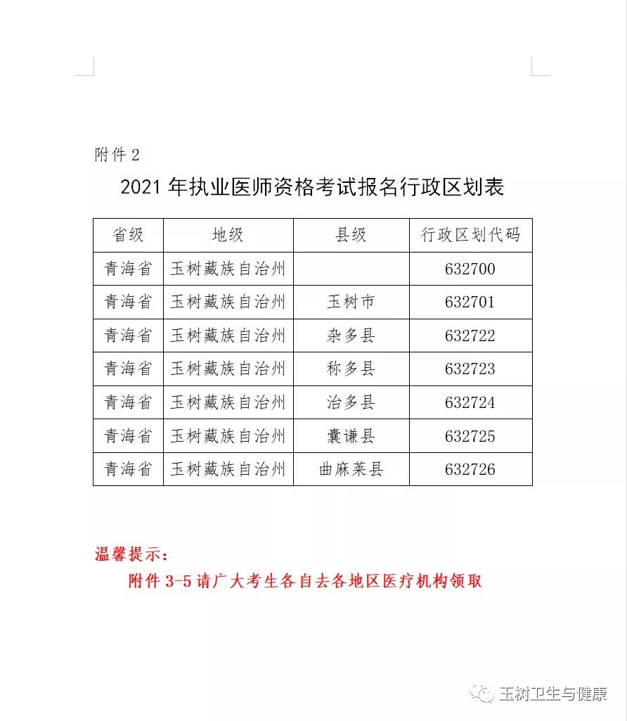 青海玉树州2021年度执业医师资格考试报名的通告