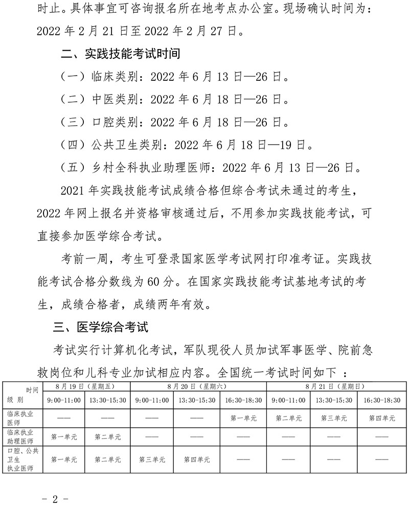 宁夏回族自治区2022年医师资格考试公告