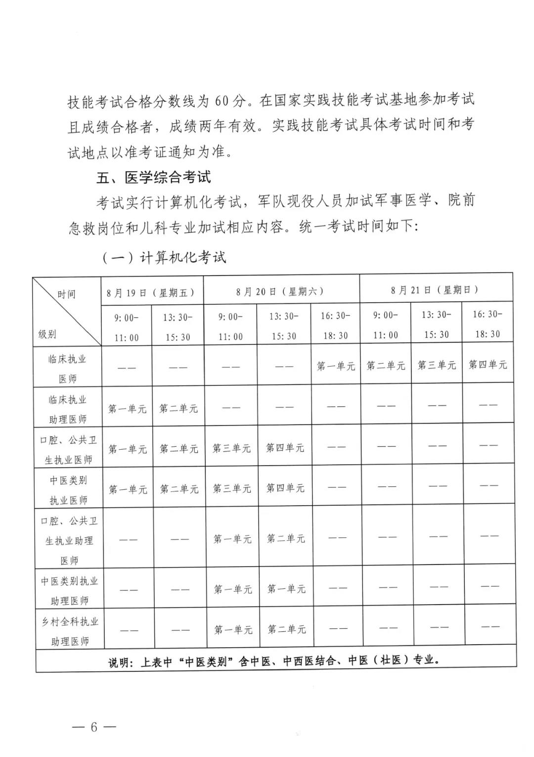 南宁市考点2022年医师资格考试考务通知