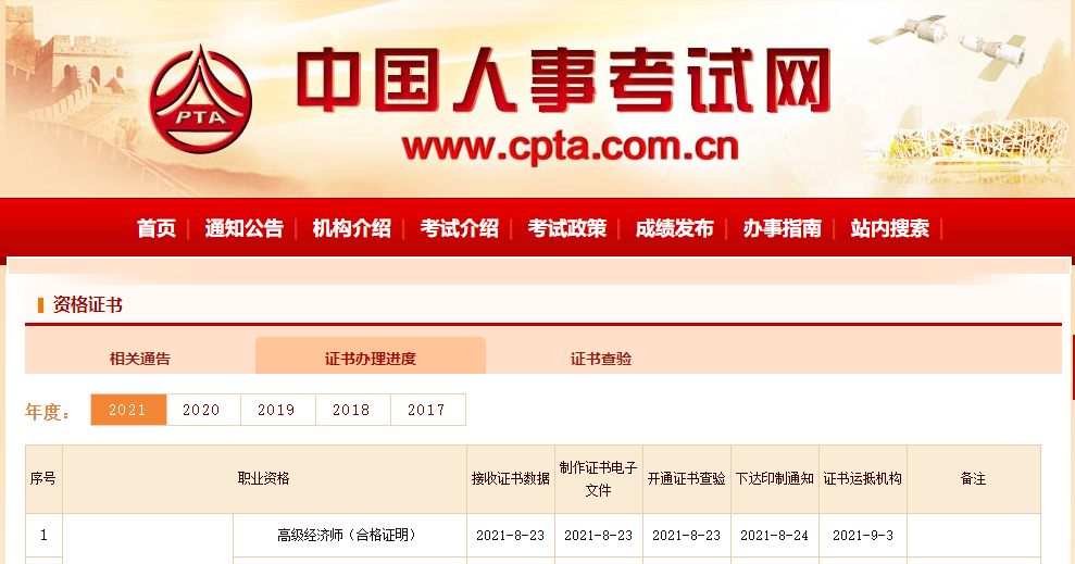 中国人事考试网2021年执业药师证书办理进度