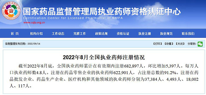 官方发布：2022年8月全国执业药师注册情况
