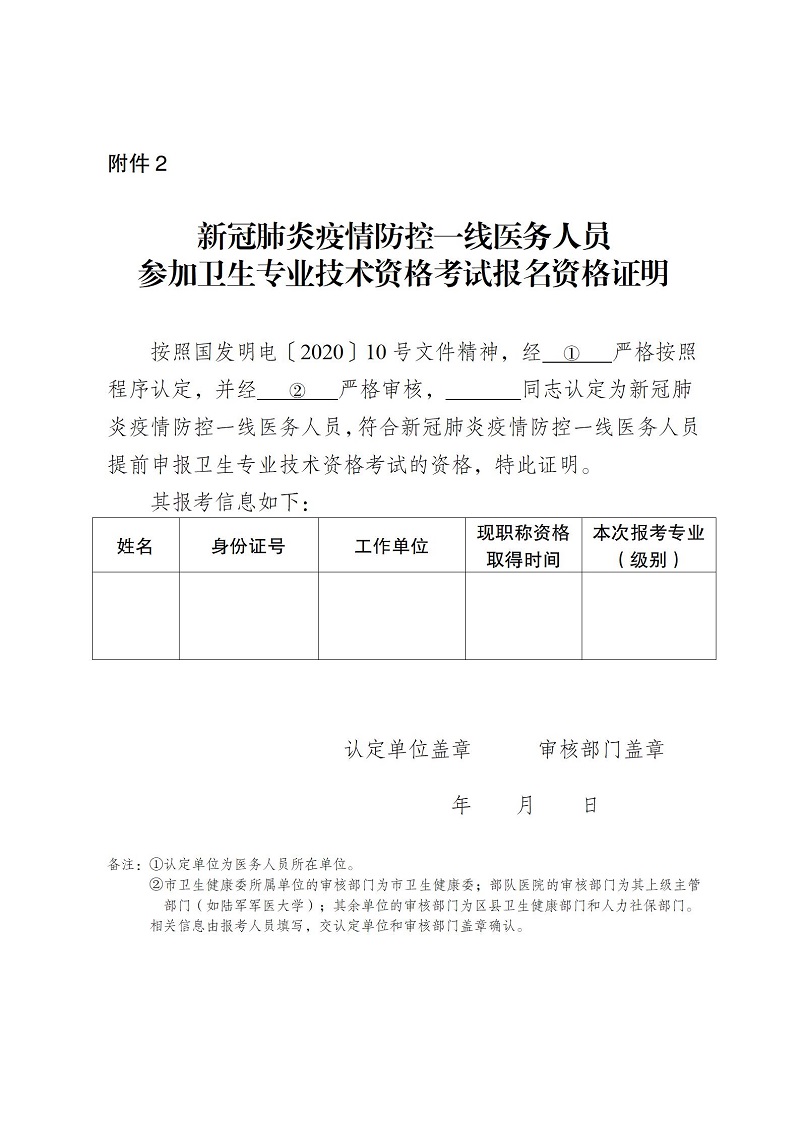 重庆考区2024年度卫生资格考试考生报考须知
