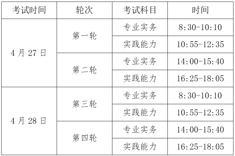 黑龙江考区2024年护士执业资格考试考务通知