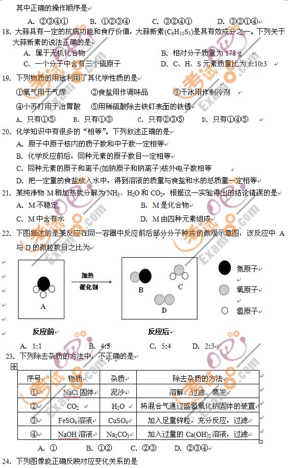 2011北京房山区中考一模化学试题及答案