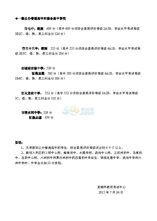 2015年芜湖中考录取分数线已公布
