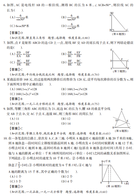 2016年哈尔滨中考《数学》考试说明
