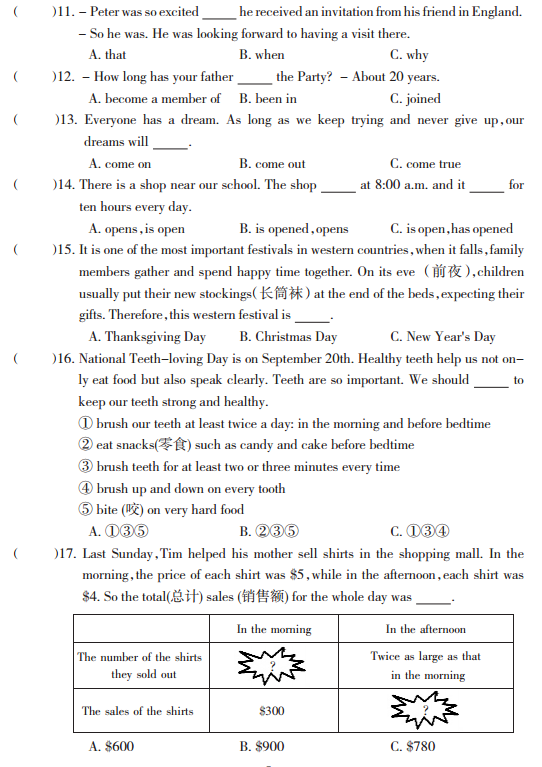 2016年哈尔滨中考《英语》考试说明