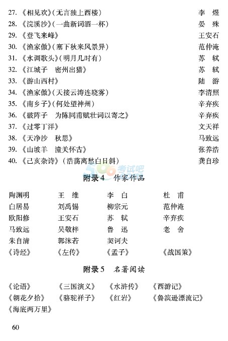 2016北京中考语文考试说明之附录