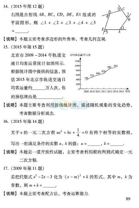 2016北京中考数学考试说明参考样题之填空题