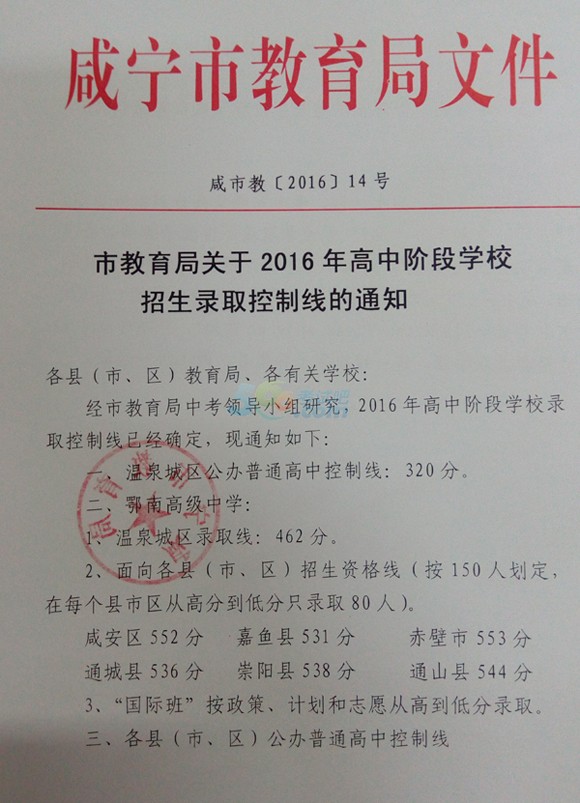 2016年咸宁中考录取分数线已公布