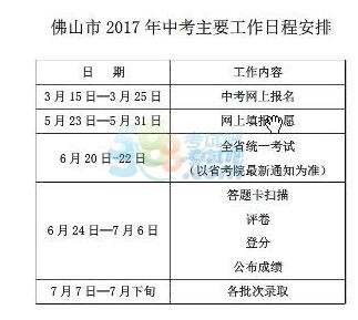 广东佛山2017年中考时间:6月20-22日