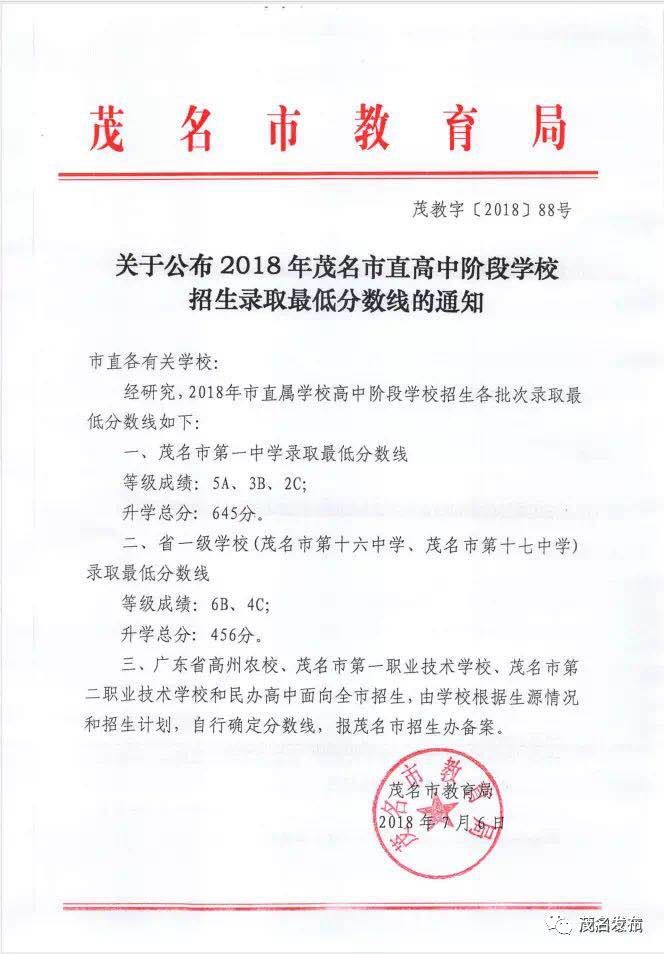 2018年广东茂名中考录取分数线已公布