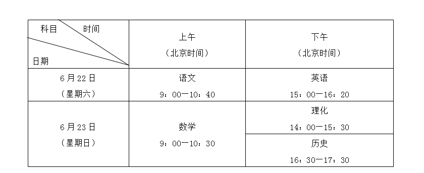 深圳市招生考试办公室2019年中考报名工作的通知