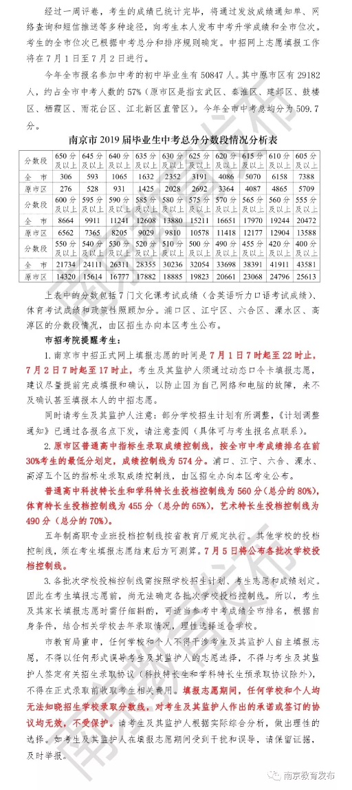 2019年江苏南京市中考分数线已公布