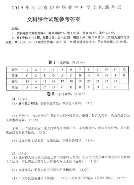 2019年河北中考《文综》真题及答案已公布