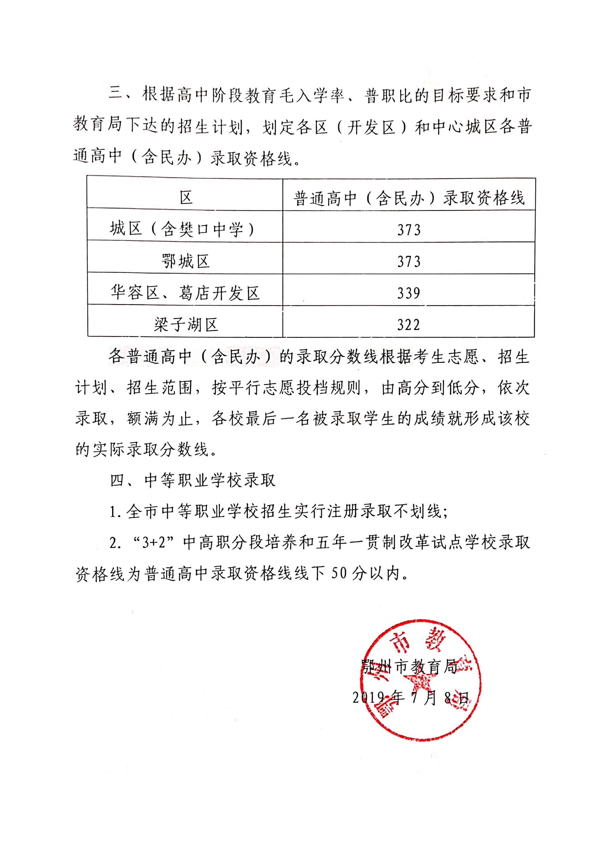 2019年湖北鄂州中考录取分数线已公布