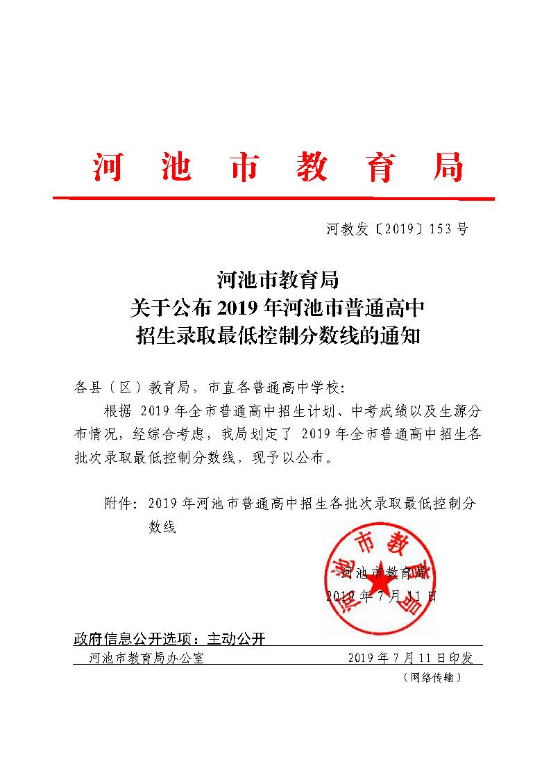2019年广西河池中考录取分数线已公布