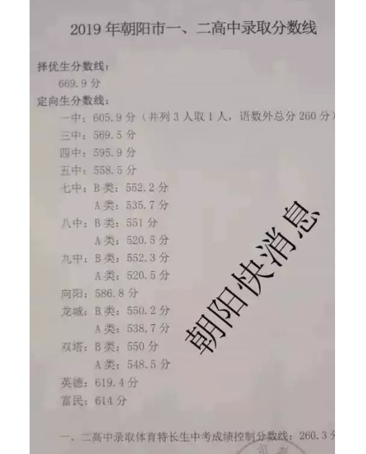 2019年辽宁朝阳中考录取分数线已公布