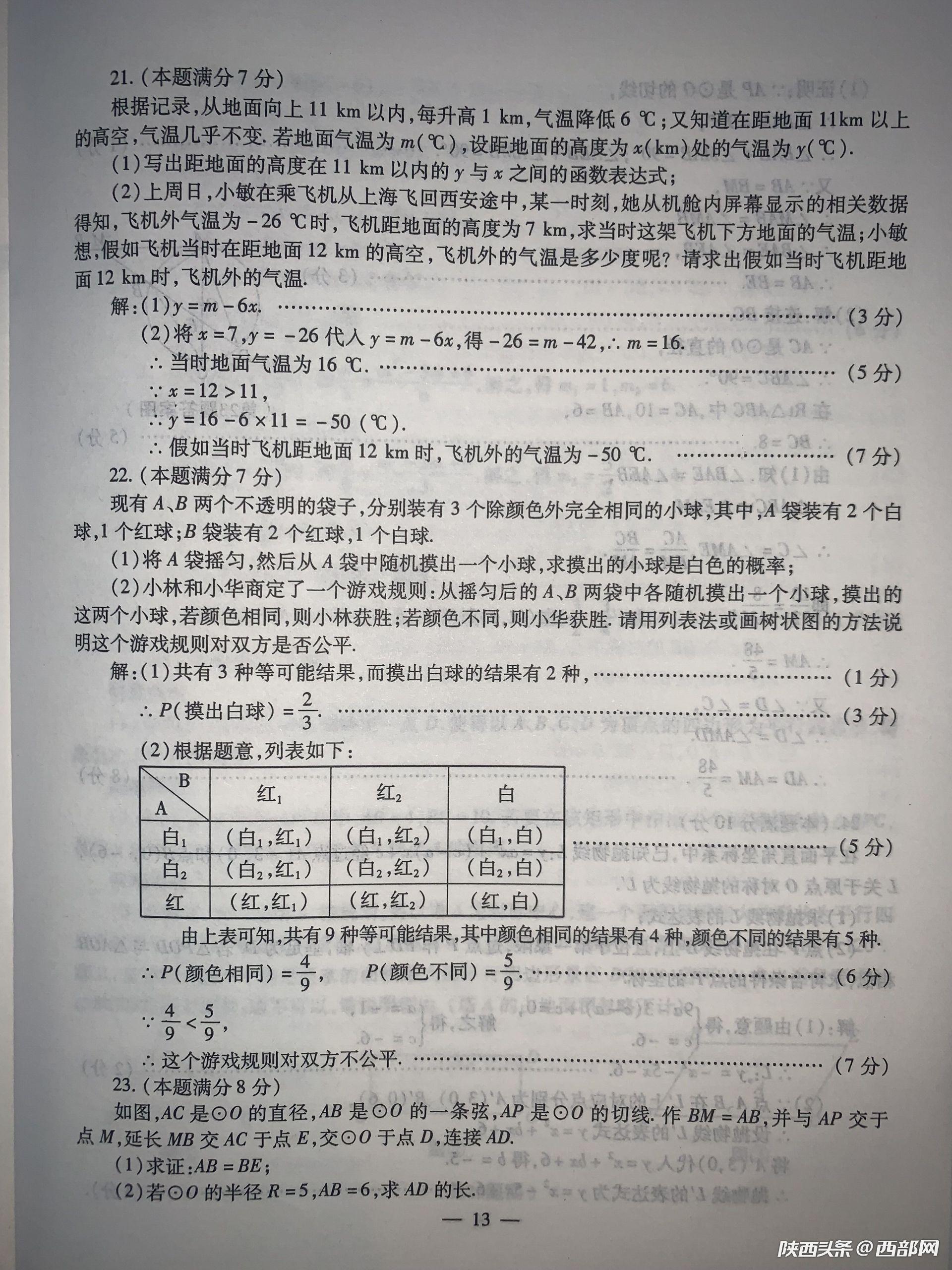 2019年陕西中考《数学》真题及答案已公布