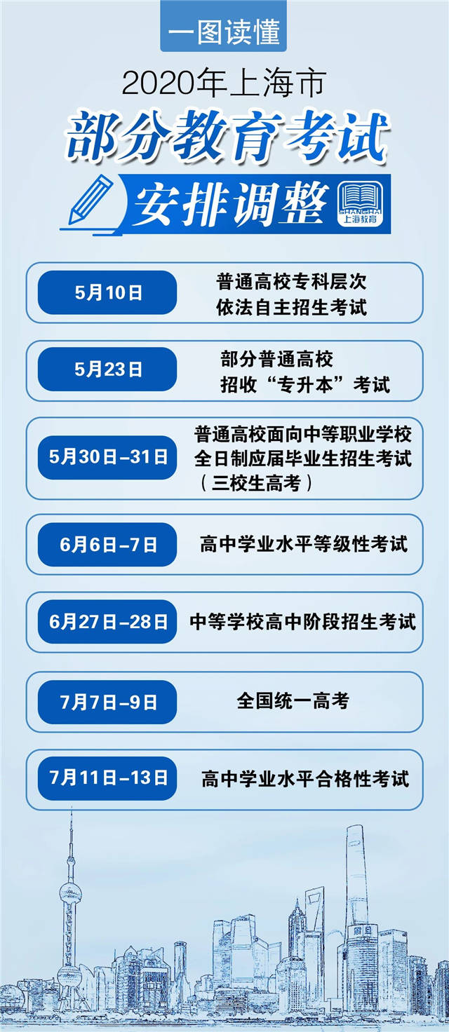 上海2020年中考时间:6月27日-28日